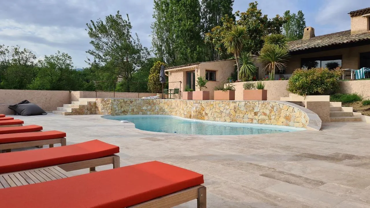 Villa Martinus Saint-Paul-de-Vence Francia